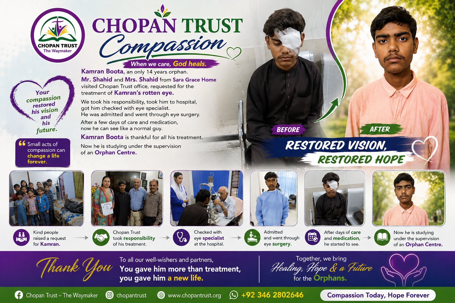 Eye care and restored vision