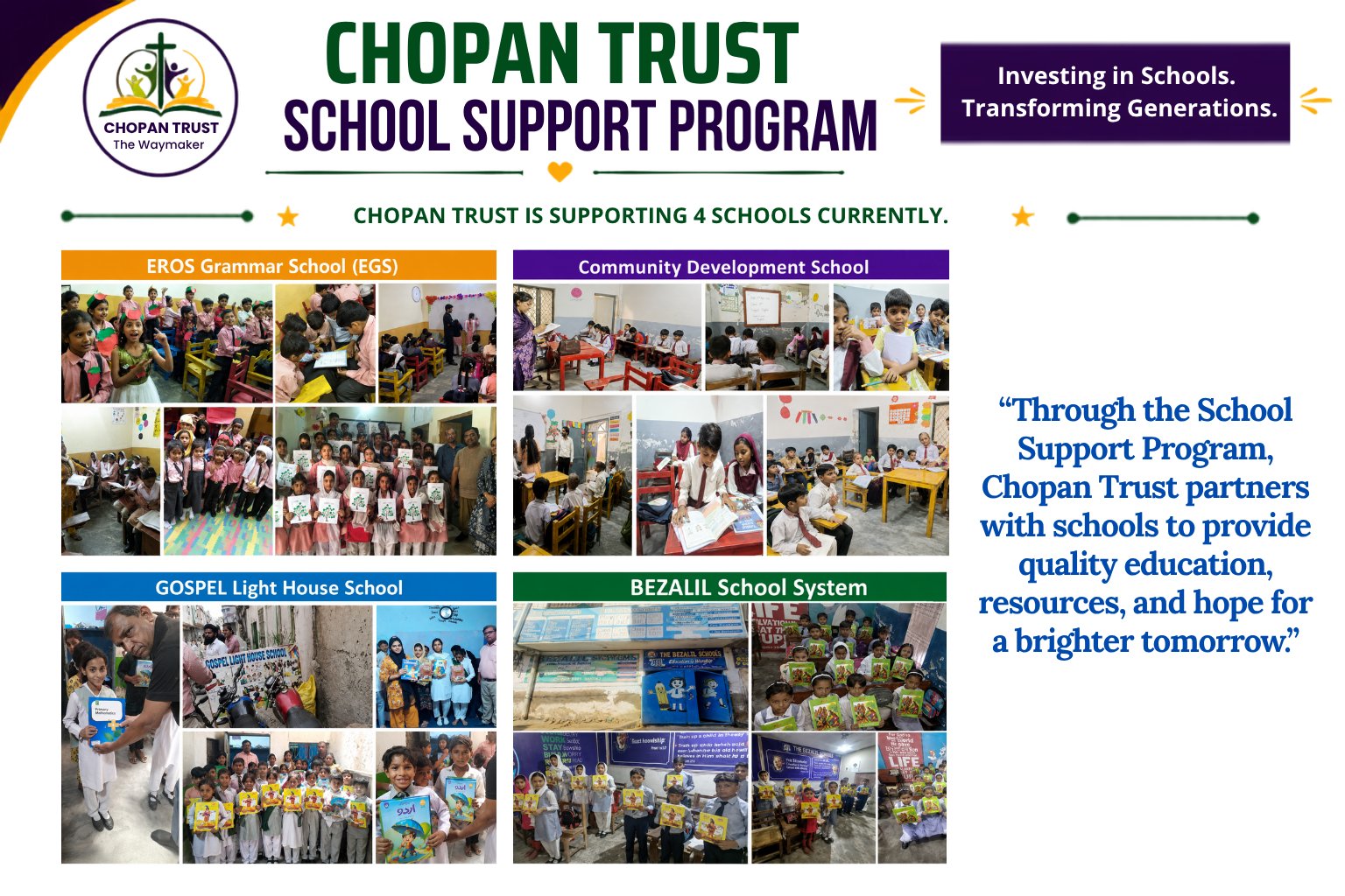 Chopan Trust school support programme